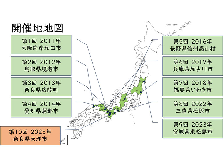 全国コットンサミット実行委員会本部事務局